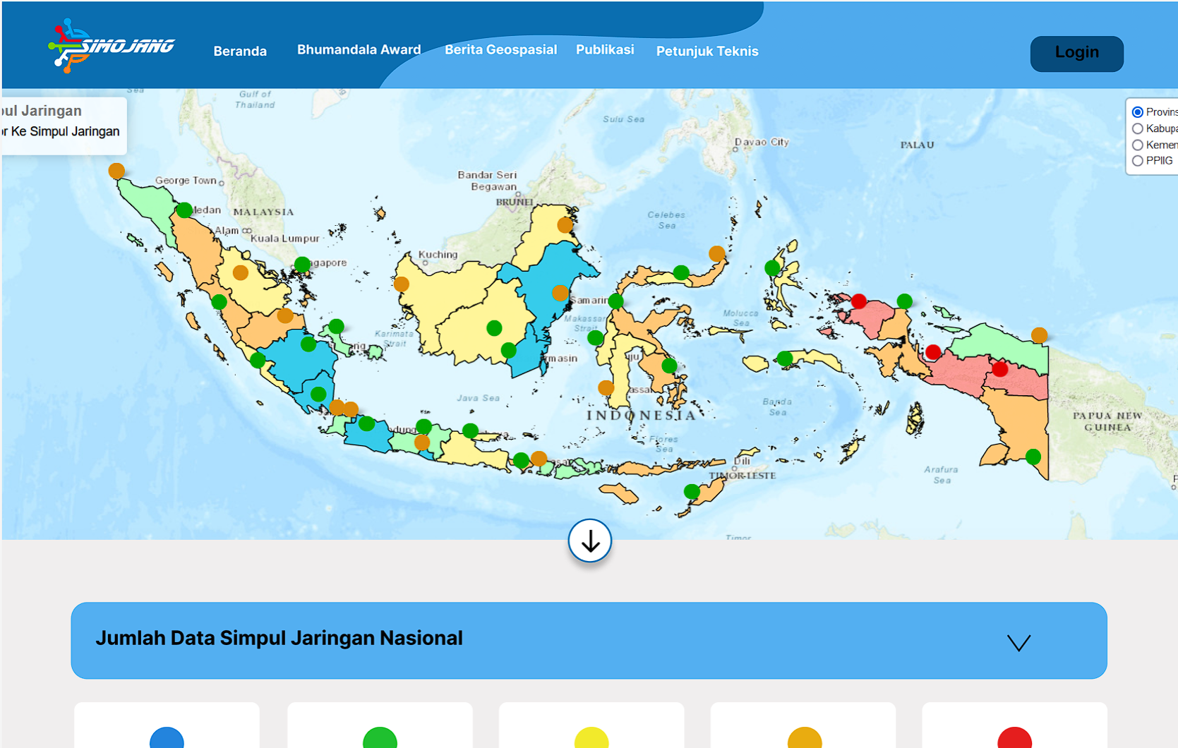 Website Simojang BIG - Bhumandala Awards