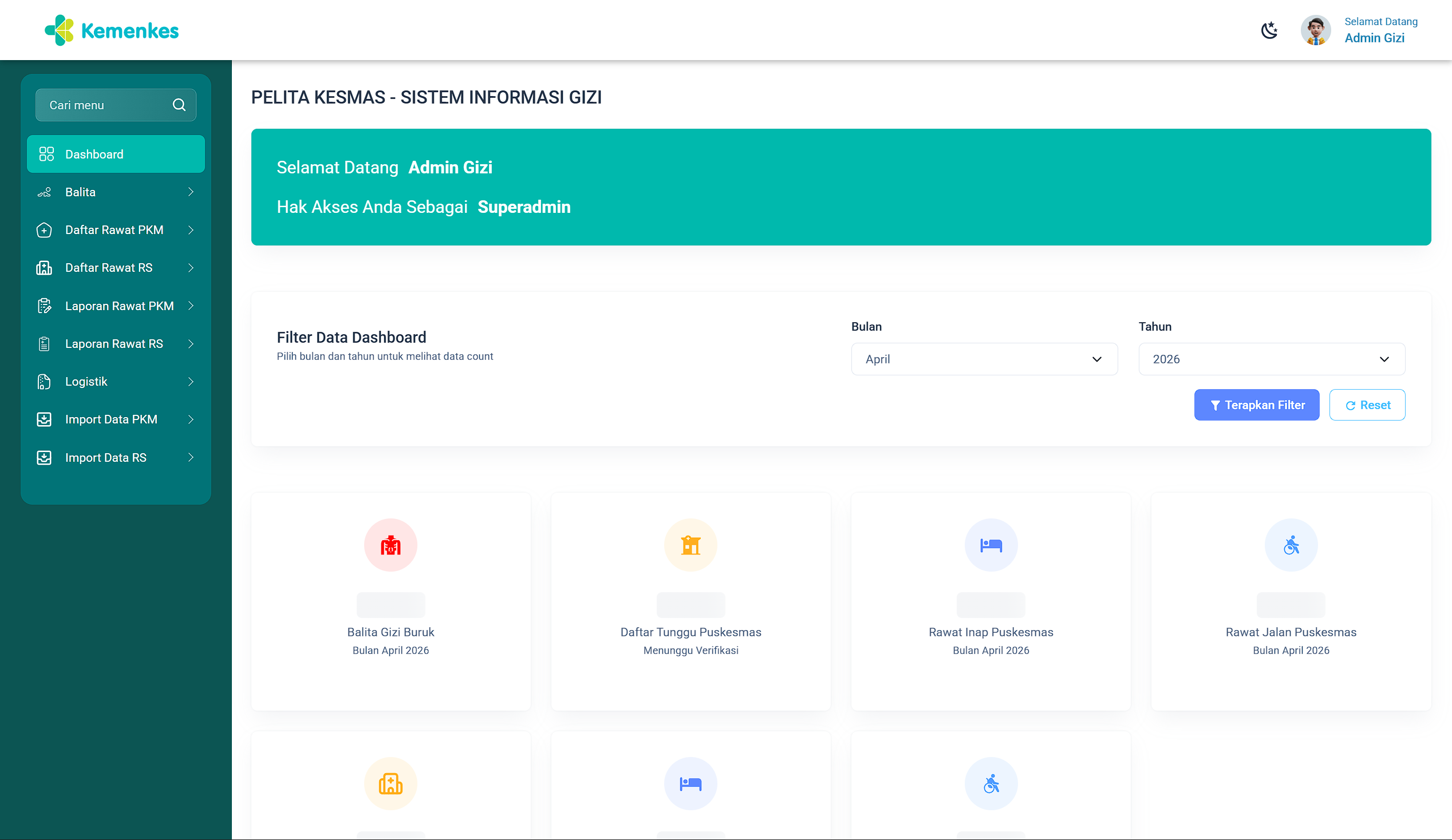 Sistem Pelita Kesmas Kemenkes - Balita Gizi Buruk